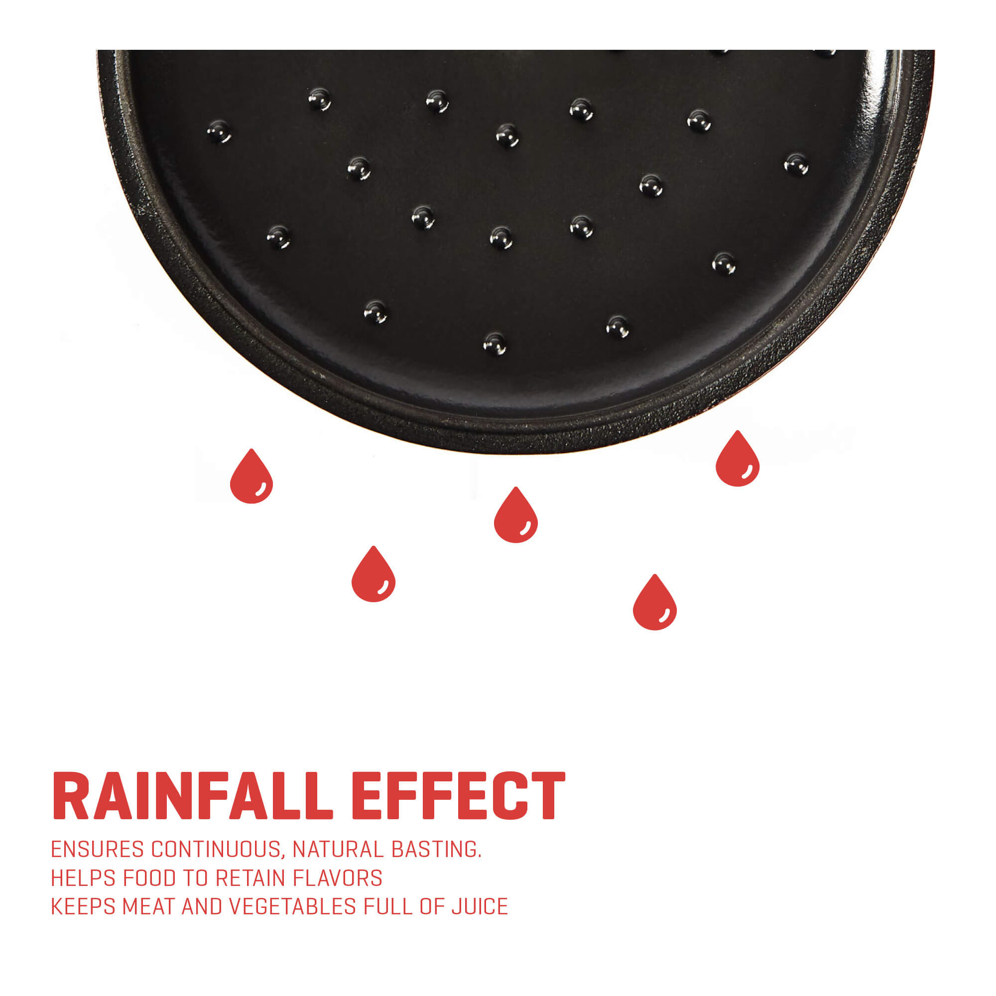 cast iron casserole dish rainfall effect