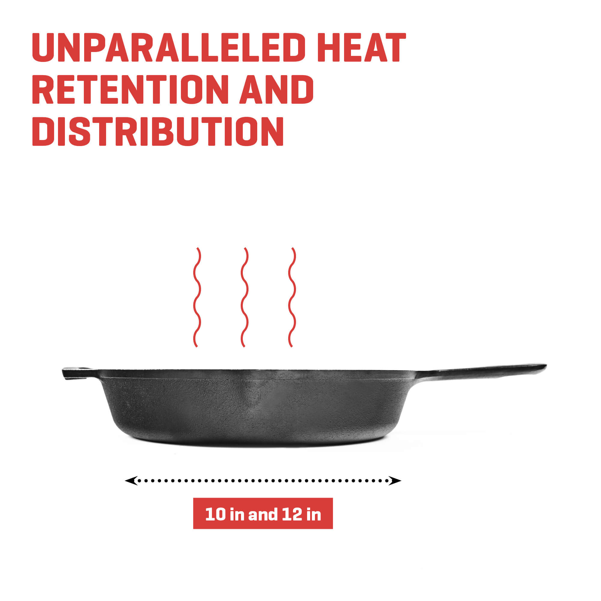 cast iron skillet size